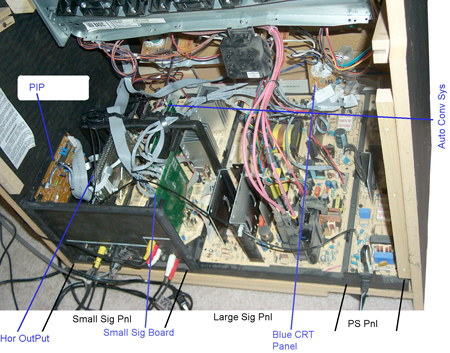 Philips
                60PP9202 17 Major Components