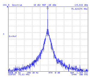 Airtronics AV2R RC Transmitter Output