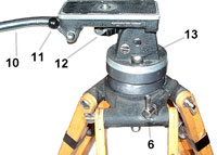 Arri 100 mm Ball Head
                  Tripod 3/8-16 top thread