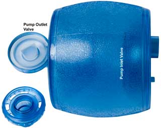 Bag Valve Mask
                          Ventilator