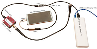 Cables
                  for WSPRlite OTG configuration & starting