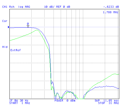 RT-1694/PRC-138
                  HF Receiver-Transmitter