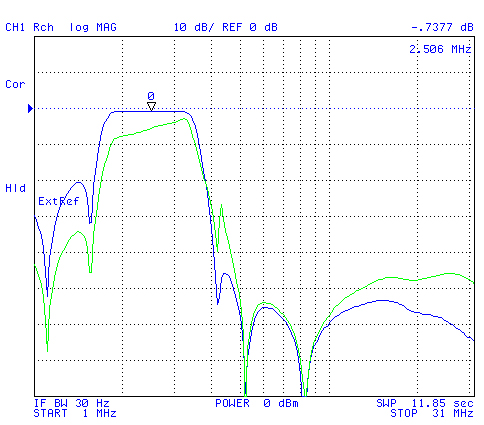RT-1694/PRC-138
                  HF Receiver-Transmitter