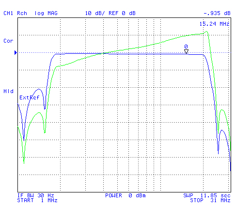 RT-1694/PRC-138
                  HF Receiver-Transmitter