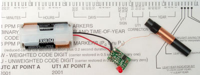 CMMR6P60 Battery
Power driving LED