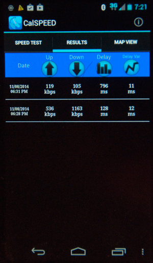 CalSpeed for
                  Android