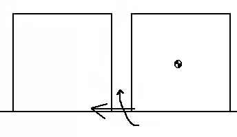 Shipping
                Container Physics