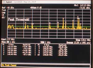 Agilent E4404B
                      & Diamond D-130 Antenna