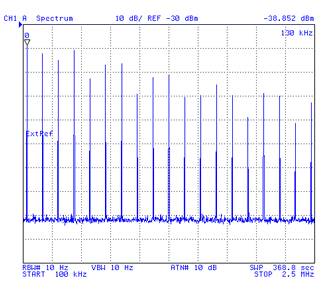 FR-149B/USM-159A Frequency Meter Band 1 130 kHz
                    cal