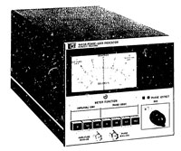 HP 8413A
                  Fig 1-1