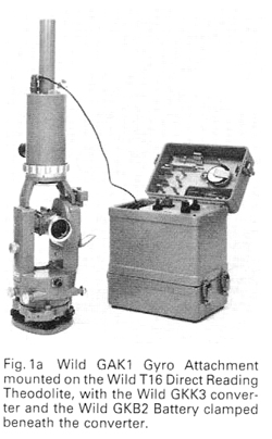 Wild Heerbrugg GKK3 Inverter Power Supply