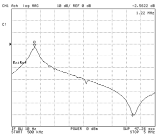GR 358 Wavemeter
                    Coil-D, max capacitance (lowest frequency)