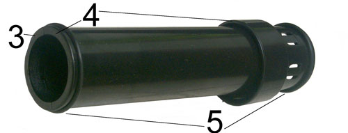 Galileoscope steps 3, 4 & 5