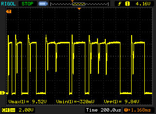 Nikon Creative Lighting System
                  CLS Pulses