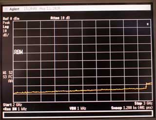 Loon
                      LLC (Wiki) Balloon