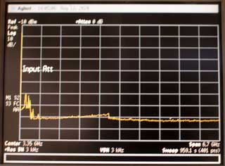 Loon
                      LLC (Wiki) Balloon