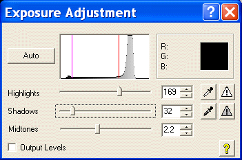 Histogram w/Bleed Through Cut