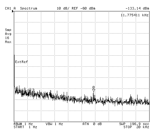 8 Crystal
                Hydrophone spectrum 1 Hz to 20 kHz into 50 Ohm HP 4395A