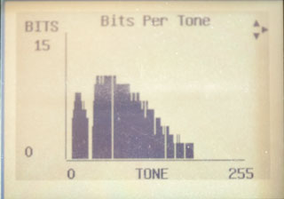 JDSU SmartClass
                ADSL