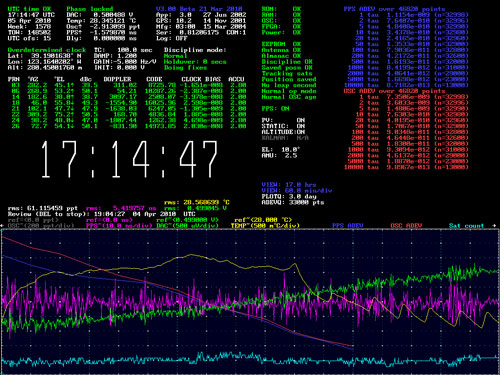 Lady
                Heather 3.0 beta