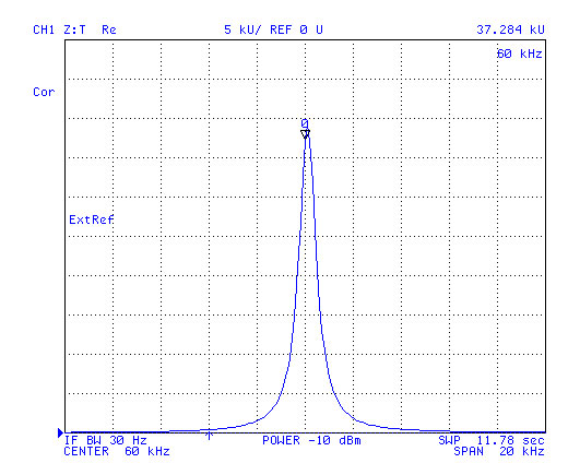 WWVB Loop
                  120T on Russian Ferrite Real-Z