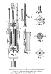 Nansen
                      Bottle