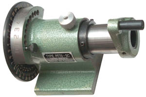 Economy Model
                  Indexing Spin Jig