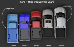 Pickup Trucks 1970 - 2020 Cab vs. Bed