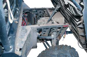 Polaris
                        Ranger EV