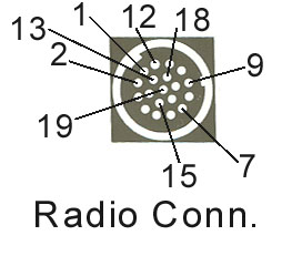 Audio Connector Pin
Numbers