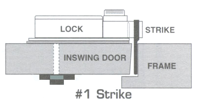 S&G Strike No. 1
                    drawing