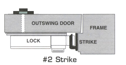 S&G Strike No. 2
                    drawing