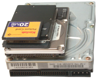 IDE,
Unknown, PCMCIA & CF drives