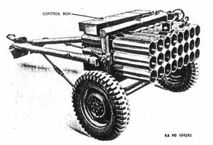 T66 Rocket
                    Launcher