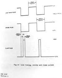 Thermal Hand
                      Held Imager DFOV