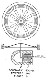 TP-3 Sound Powered
                      Telephone Set