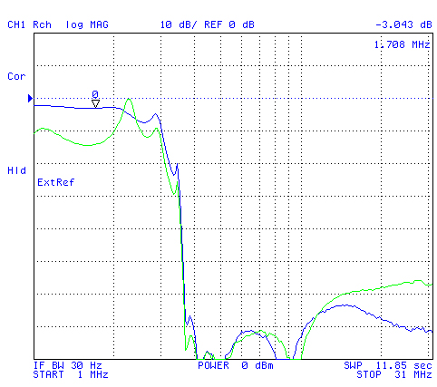 RT-1694/PRC-138 HF
                  Receiver-Transmitter
