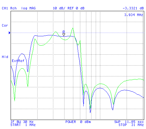 RT-1694/PRC-138 HF
                  Receiver-Transmitter
