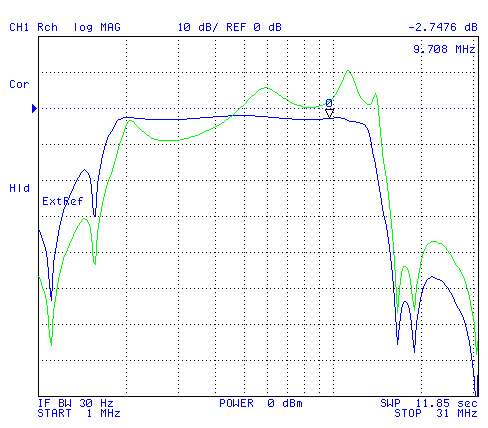 RT-1694/PRC-138 HF
                  Receiver-Transmitter
