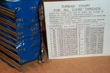 Thread Wires Set