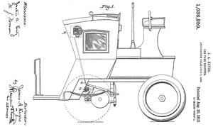 1036259
                              Cab-fare register, James Alexander Keyes,
                              Columbia Motor Car Co, 1912-08-20
