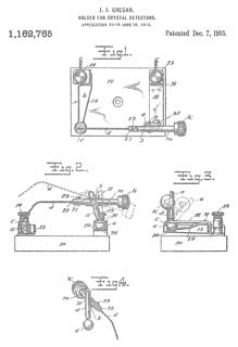 1162765 Holder
                      for crystal detectors, John J Ghegan, 1915-12-07