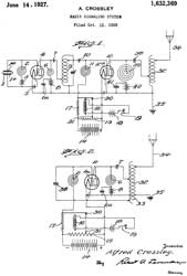 1632369 Radio
                      signaling system, Crossley Alfred, Wired Radio
                      Inc, 1927-06-14