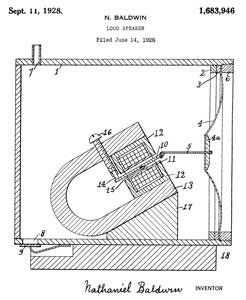 1683946 Loud
                      speaker, Baldwin Nathaniel, 1928-09-11