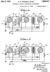 1866441
                              Universal crystal controlled calibrator,
                              Robert H Worrall, Raymond B Owens, Wired
                              Radio Inc, 1932-07-05