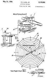 2119083
                      Aviation trainer, Jr Edwin A Link, app:1934-07-26,
                      Pub: 1938-05-31