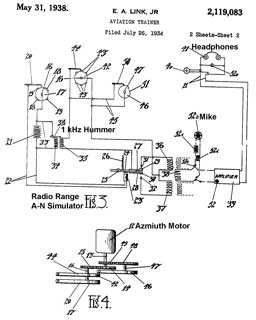 2119083
                      Aviation trainer, Jr Edwin A Link, app:1934-07-26,
                      Pub: 1938-05-31