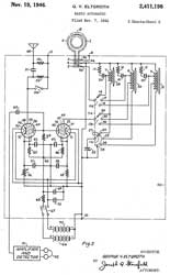 2411198
                          Radio apparatus, George V Eltgroth , Bendix
                          Aviation Corp, App: 1941-11-07, W.W.II, Pub:
                          1946-11-19 - DU-1 Loop