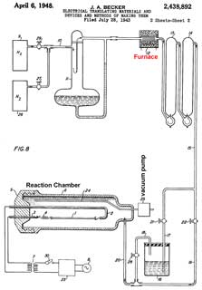 2438892
                              Electrical translating materials and
                              devices and methods of making them, Joseph
                              A Becker, Bell Labs, App: 1943-07-28
                              (W.W.II), Pub: 1948-04-06