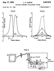 2447316
                              Variable frequency oscillatory system,
                              Leslie F Curtis, Hazeltine Corp, App:
                              1945-11-27